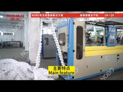 Máquina LN-120 da mola do bolso, característica principal